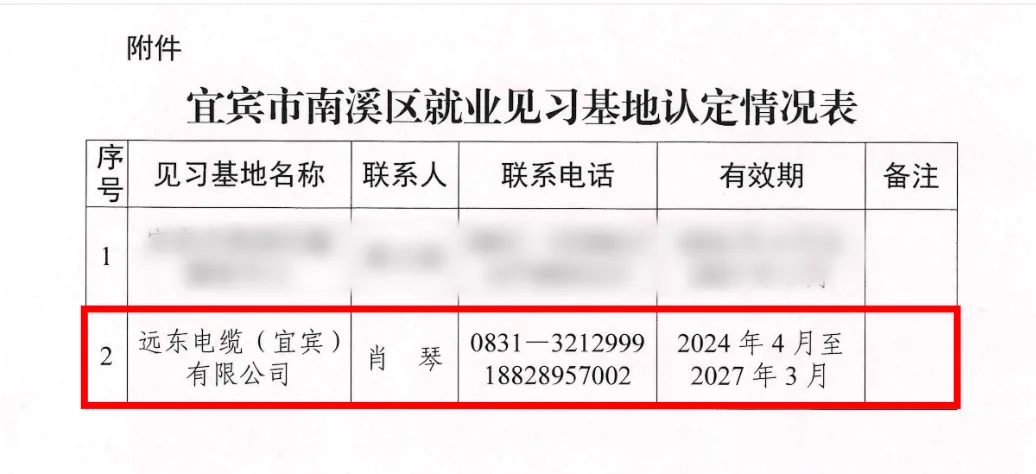 見(jiàn)習(xí)基地認(rèn)定表.png